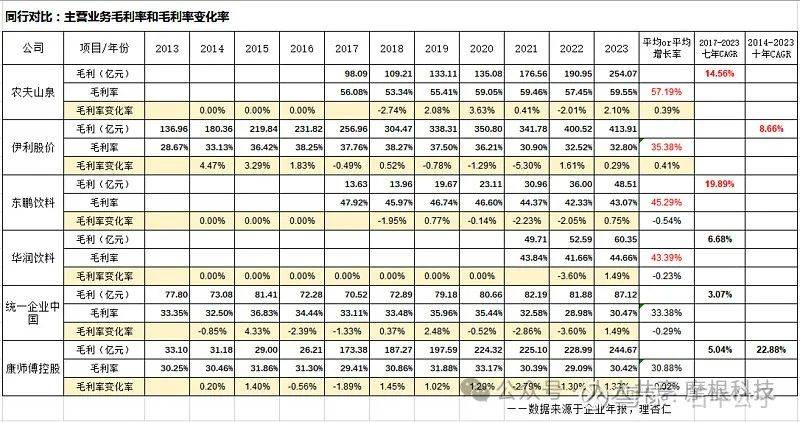 股价巨震的法尔胜：扣非净利连亏7年多，负债率超95%，靠卖资产“回血”