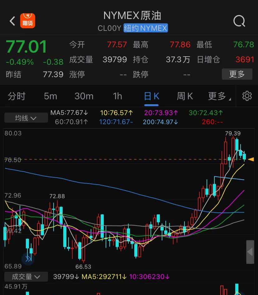 17年来最低！中国10月美债持仓跌破7000亿美元大关