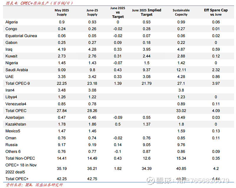 中国神华：拟购买国家能源集团及其全资子公司西部能源持有资产 整体交易对价1335.98亿元