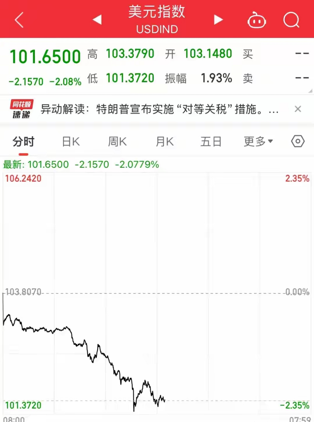国际银价突破67美元/盎司，4只白银概念股跑出翻倍行情