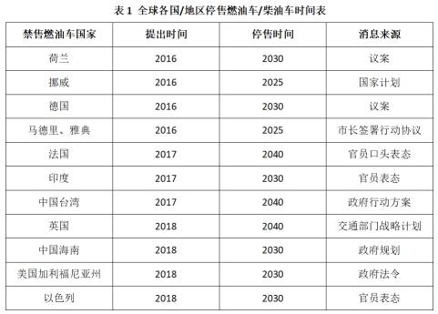 韩拟在2040年前逐步淘汰燃煤电厂