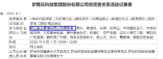 私募“顶流”！解密投资大佬王文，如何读懂A股？何时才是最佳买点？