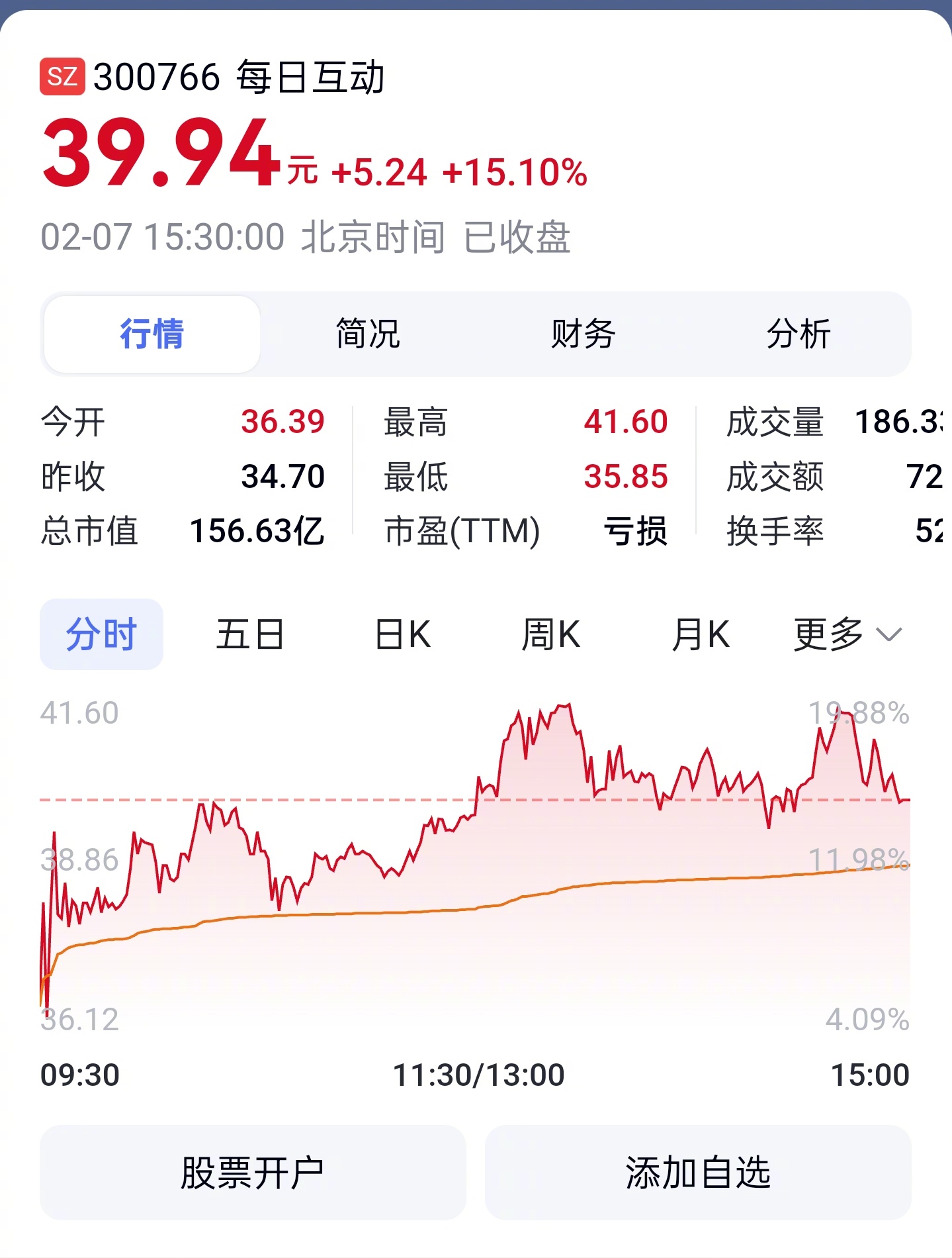 下周解禁近1900亿元，这7股压力最大