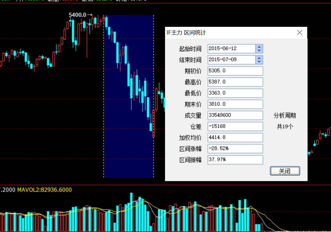 联博基金：2026年债市 大幅走低风险相对有限