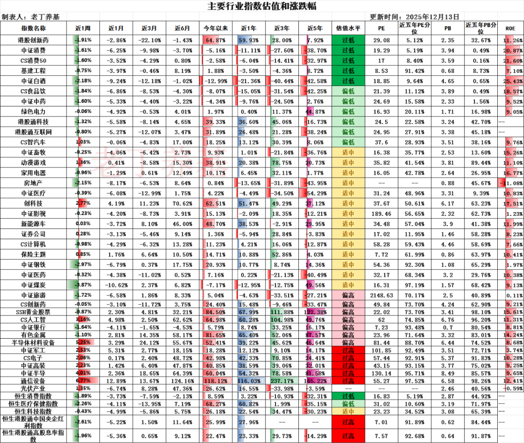 中债金融估值中心发布中债-中高等级公司信用类债券系列指数