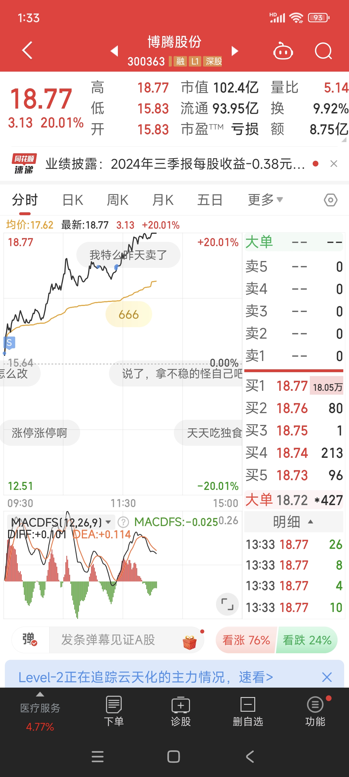 港股收评：恒生科技指数涨0.87% 商汤涨超8%
