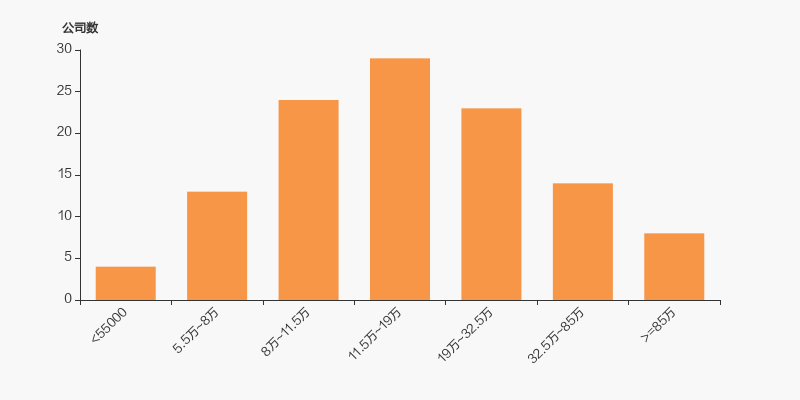 正邦科技股价波动背后:资产注入预期落空,重整满两年仍未能实现扭亏