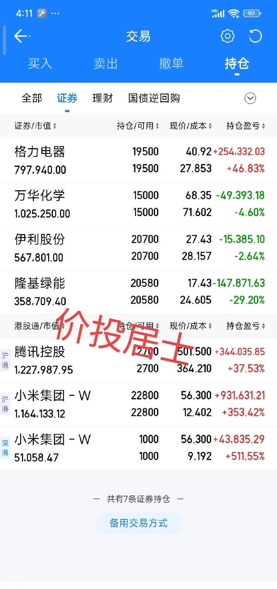 002050，发布年度业绩预告！3股获机构大幅抢筹