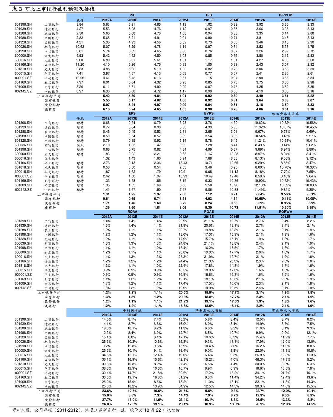深夜突发！300379，终止上市！