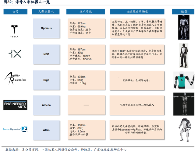 震裕科技拟募资不超18.8亿元 用于人形机器人精密模组等项目