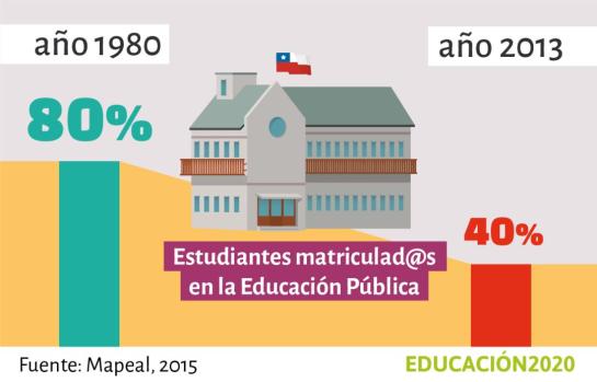 政策变革预期支撑智利比索走强