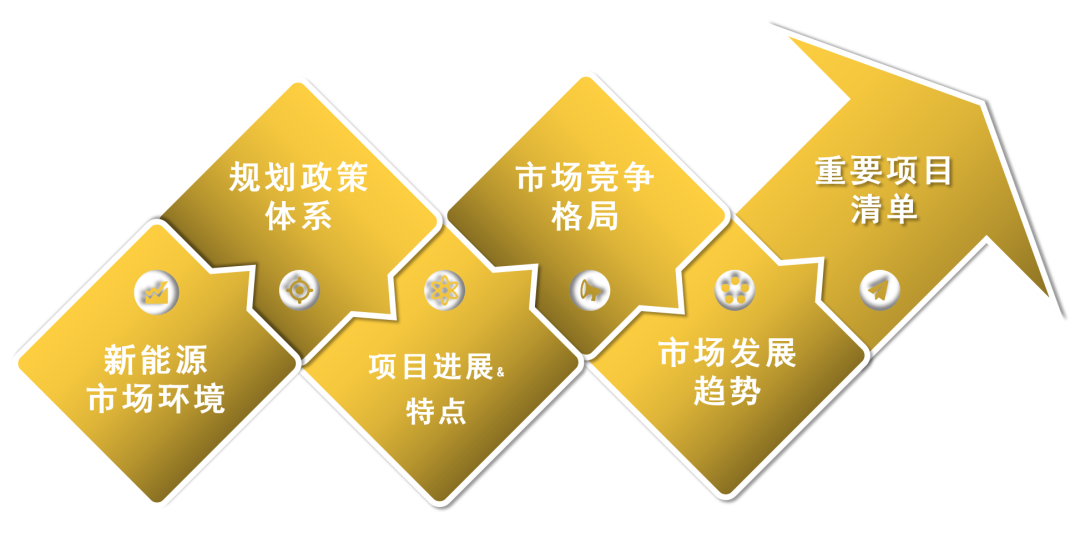 沙特公共投资基金已在中东北非市场完成10项投资交易