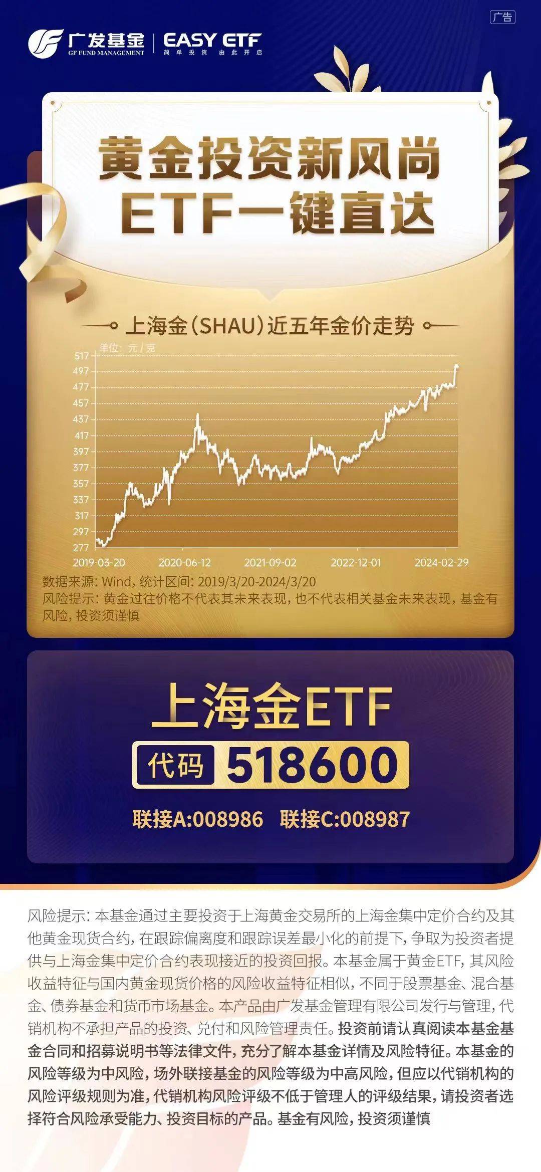 16只ETF公告上市，最高仓位75.70%