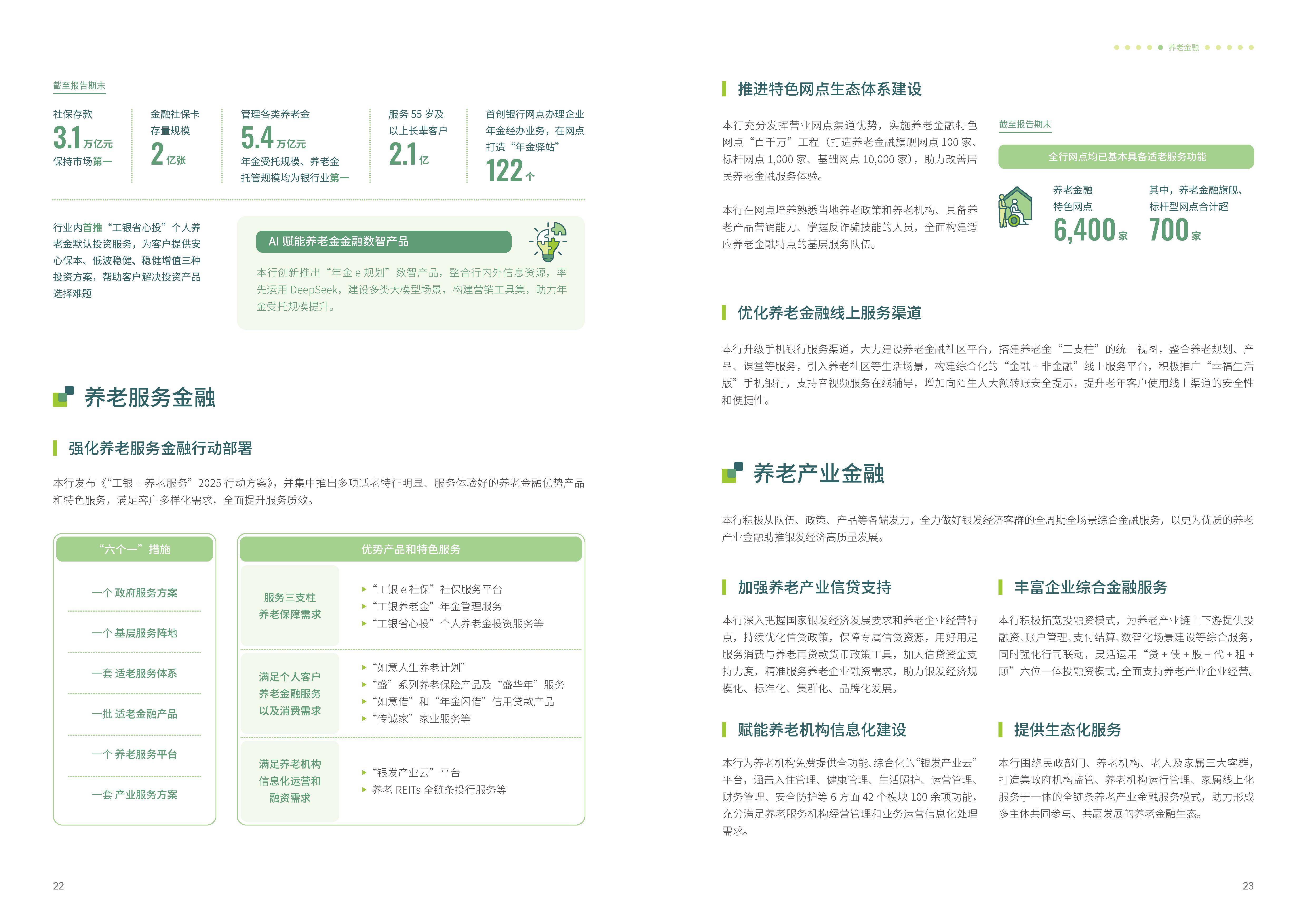 可转债市场冰火两重天：银行转债大规模退出，新券发行受热捧｜2025中国经济年报
