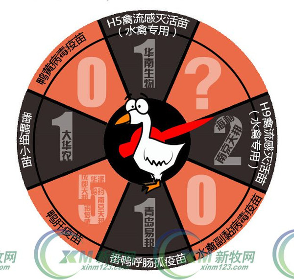 赛诺菲以22亿美元收购Dynavax 强化疫苗业务布局