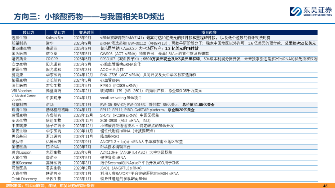 看好四大赛道，源创多盈“三深”策略深耕产业投资