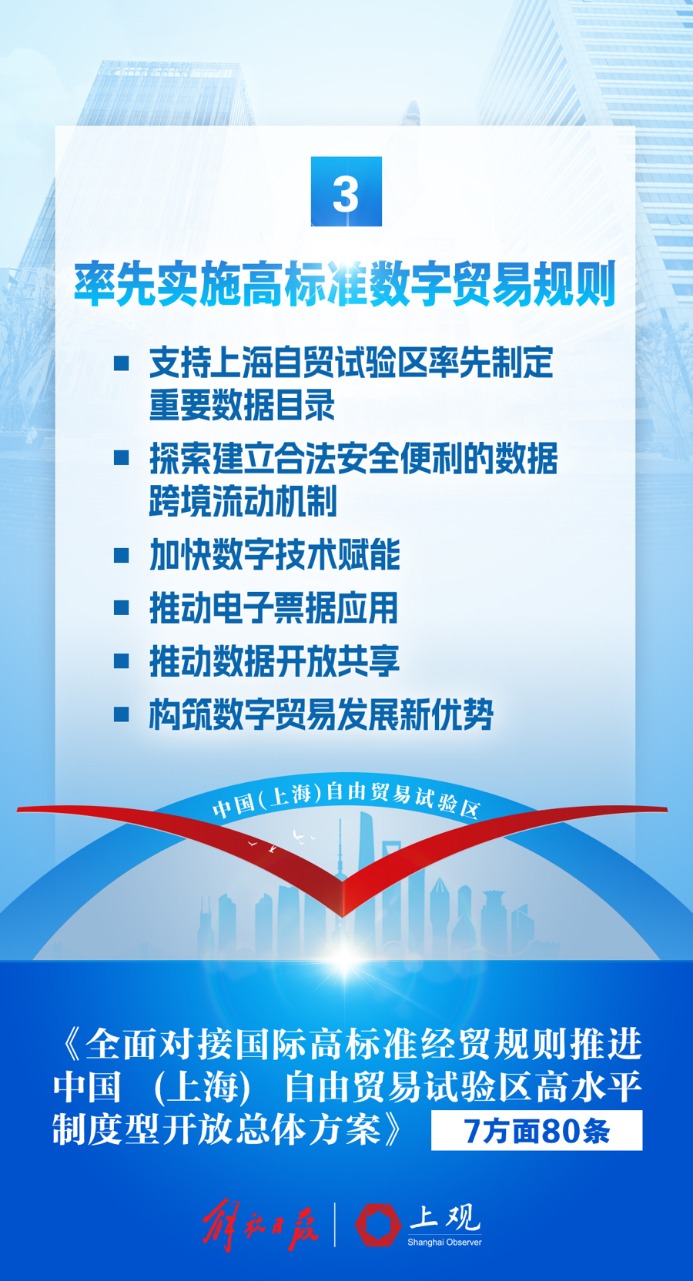 AI利好！上海重大发布→