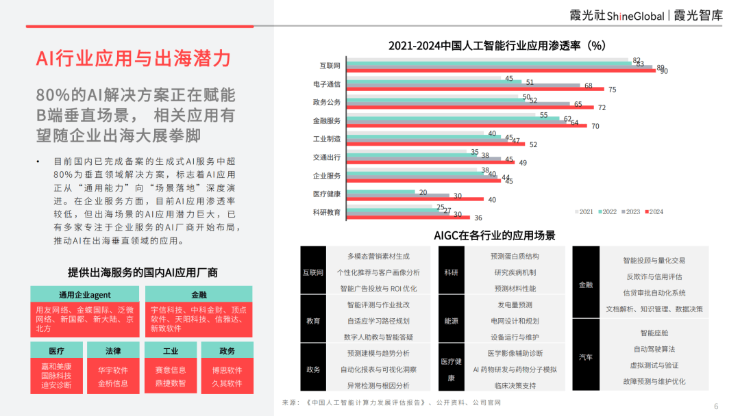 美国AI基建遭遇“缺钱”和“缺电”双重困境：私募信贷成新“金主” 独立天然气发电成首选方案