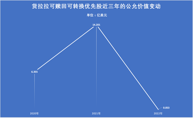 年内9家银行赎回超千亿优先股，啥原因？