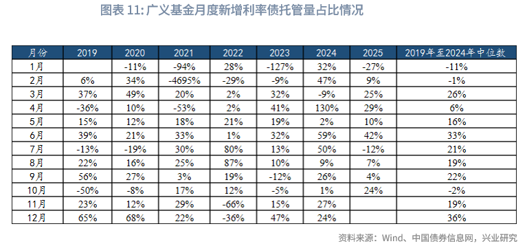境内债价格跌至面值25% 两笔中票宽限期延长1个月 万科“缓兵之计”能否解困？