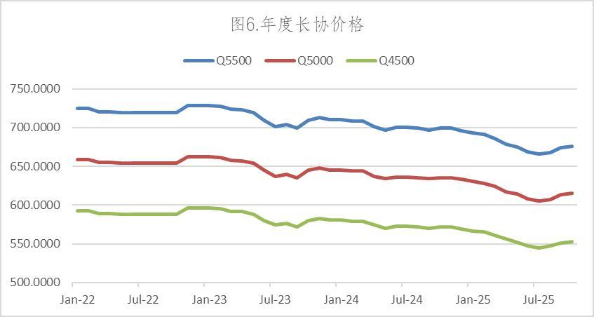 中油资本:产融共振收购英大期货 锚定能源金融新赛道