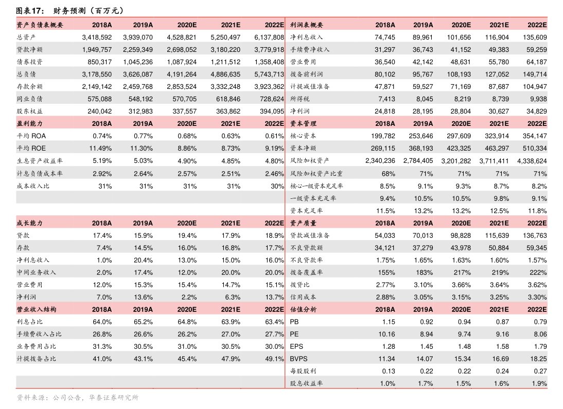 济高发展获3.78亿元债务豁免 增厚净资产