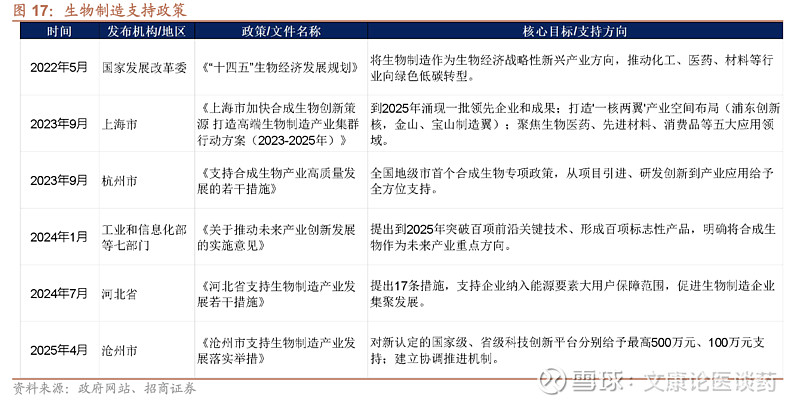招商证券：一轮“跨年+春季”行情有望持续演绎