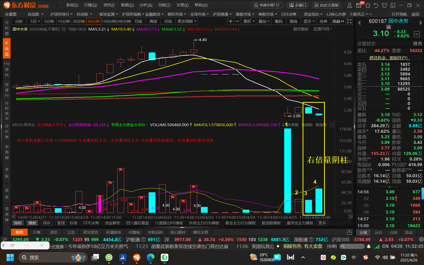 汇率没有单边走势 双向波动是常态