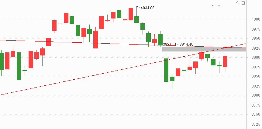【十大券商一周策略】A股跨年行情已经启动，新的主线浮出水面