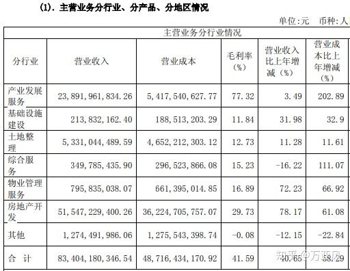 华夏幸福：“15华夏05”等6只债券继续停牌