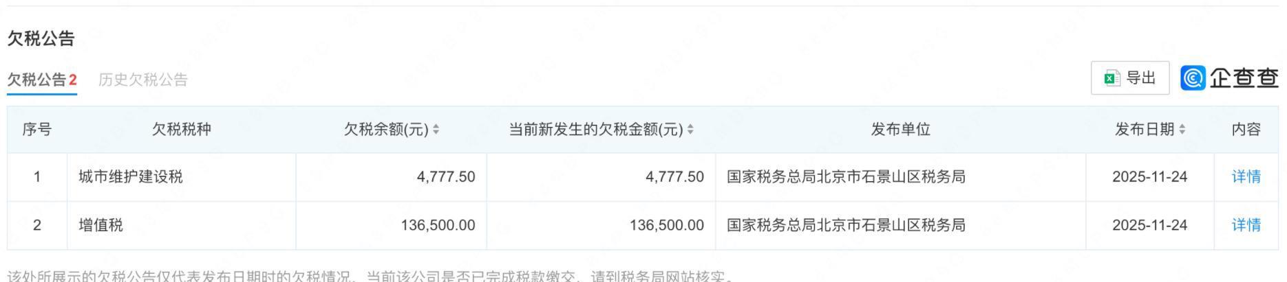 税务部门公布“欠税者”名单