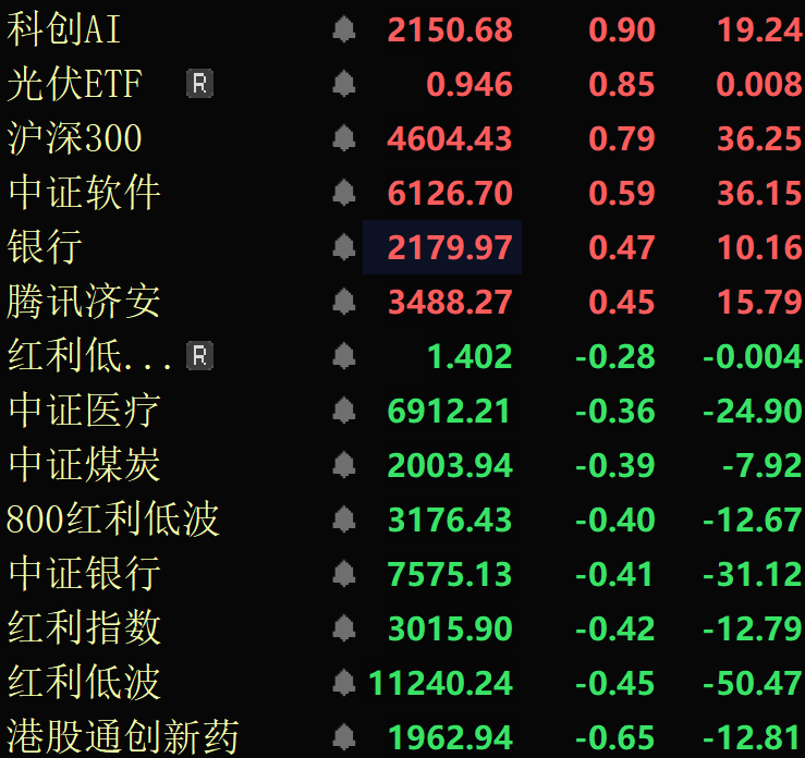 国信证券助力钢研功能成功发行全国首批科创可转债