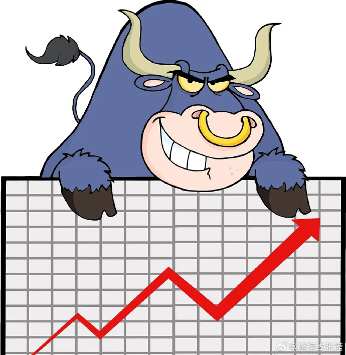 白银上演“过山车”行情 产业资本与投机资本激烈博弈