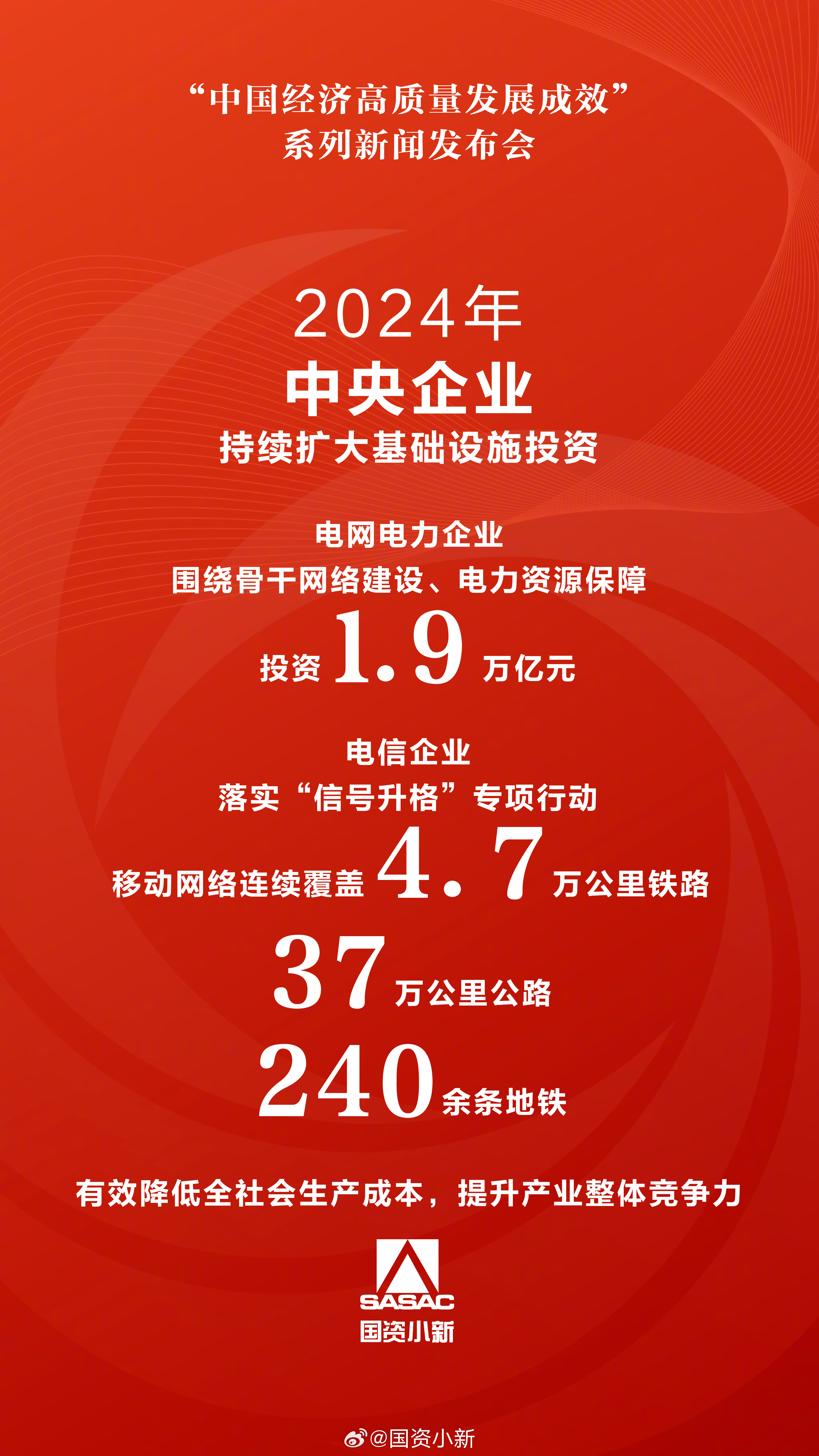 2025年国债市场年鉴：筹资精准服务国家战略 收益率于预期交织中锚定“新平衡”