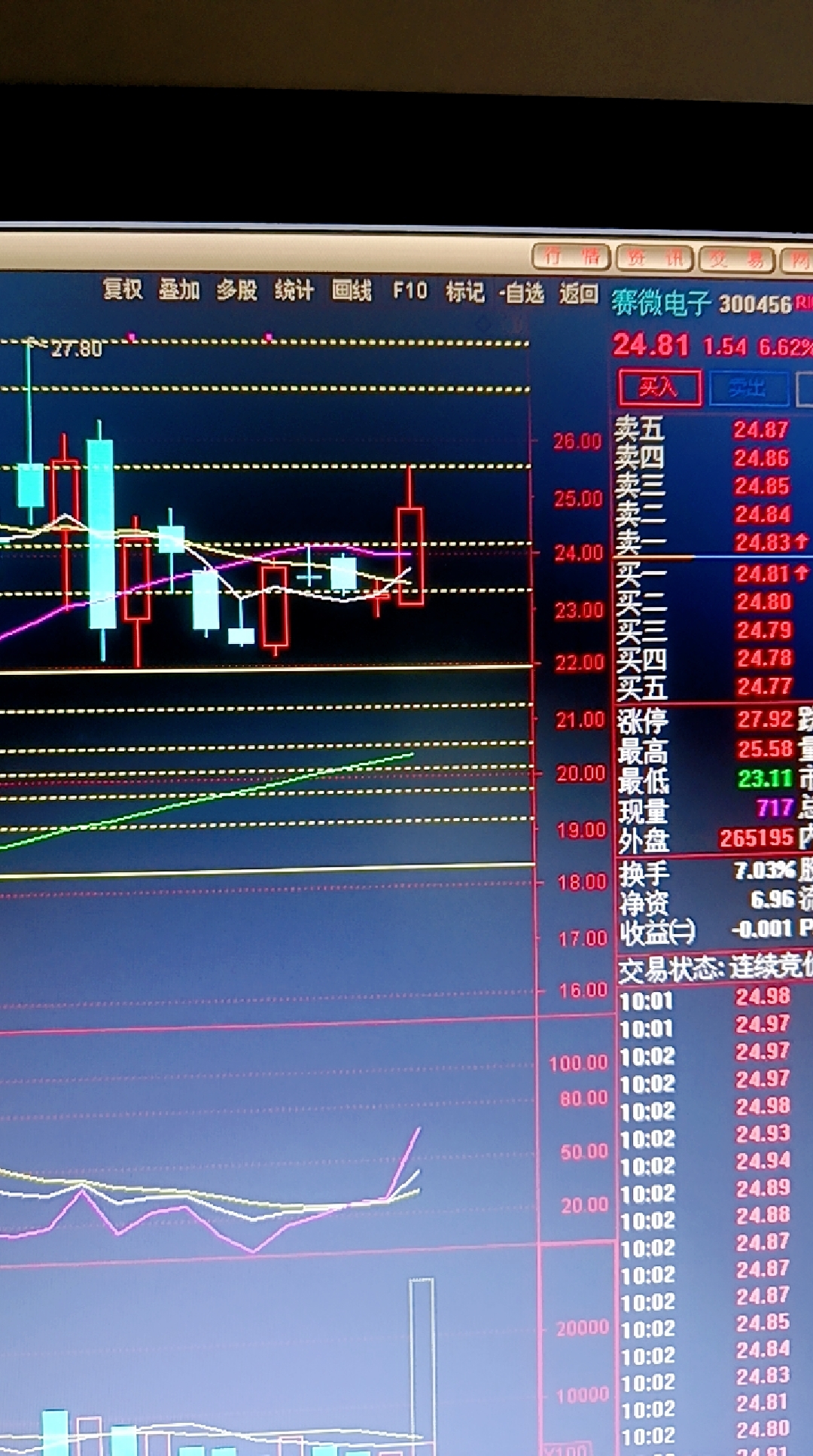 壁仞科技港股上市首日开盘涨82.14%