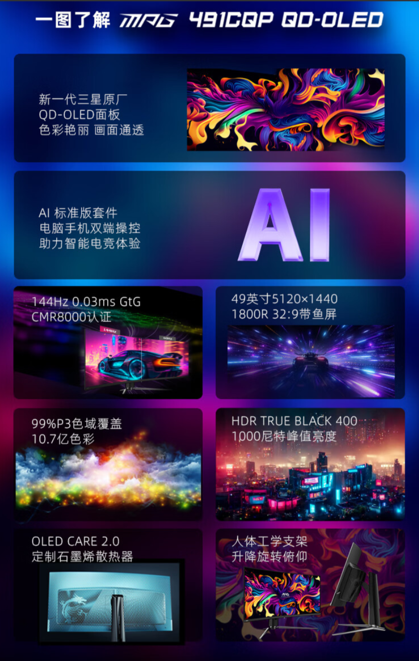 OLED显示器市场迎来爆发式增长出货量预计今年翻番