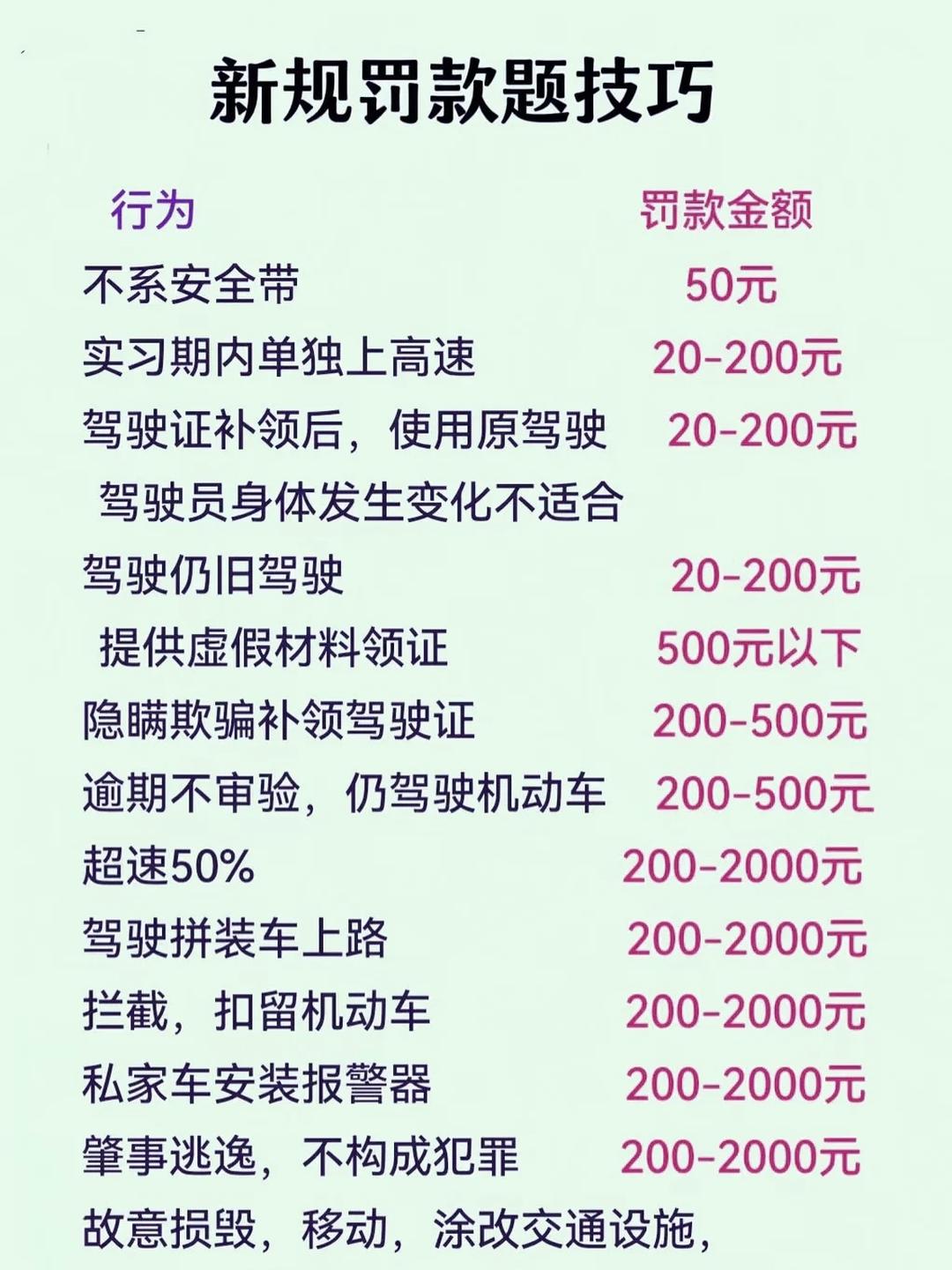 近30笔千万级罚单!2025年银行业罚单大盘点
