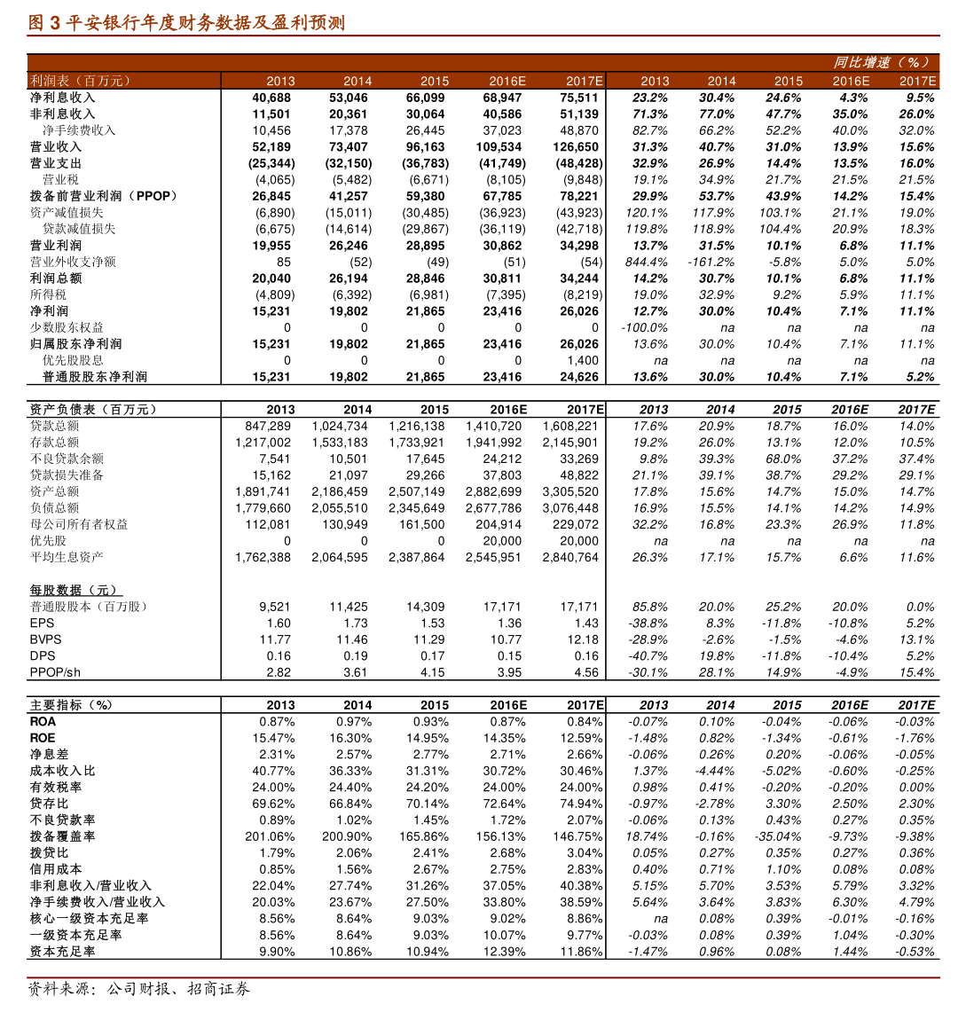 立讯精密：目前不存在影响公司正常经营与发展的异常情况