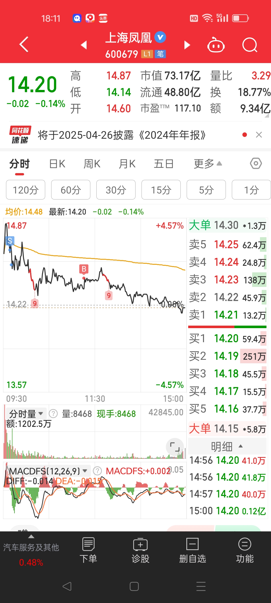日经225指数早盘收涨2.82%