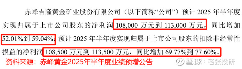 赤峰黄金：2025年净利润同比预增约70%到81%
