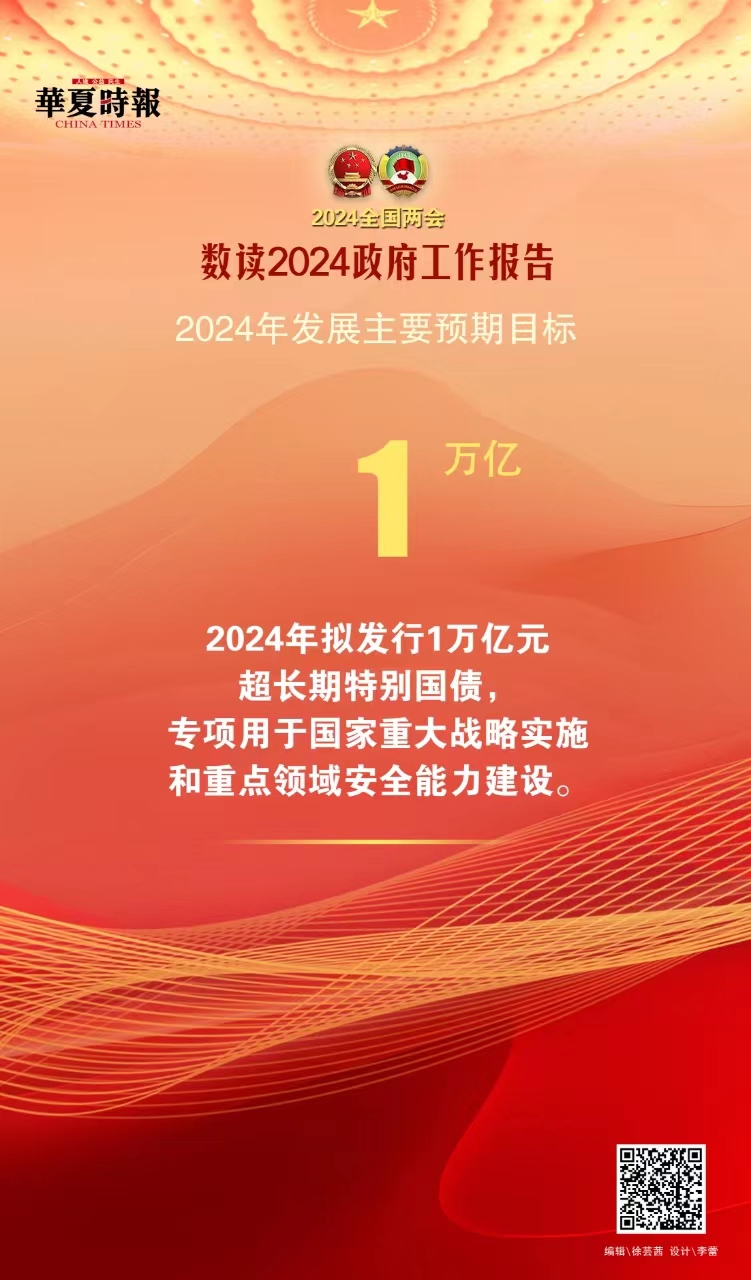 2026年地方债“开闸” 一季度地方计划发债超万亿元