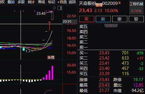 至信股份、科马材料等2只新股今日发行