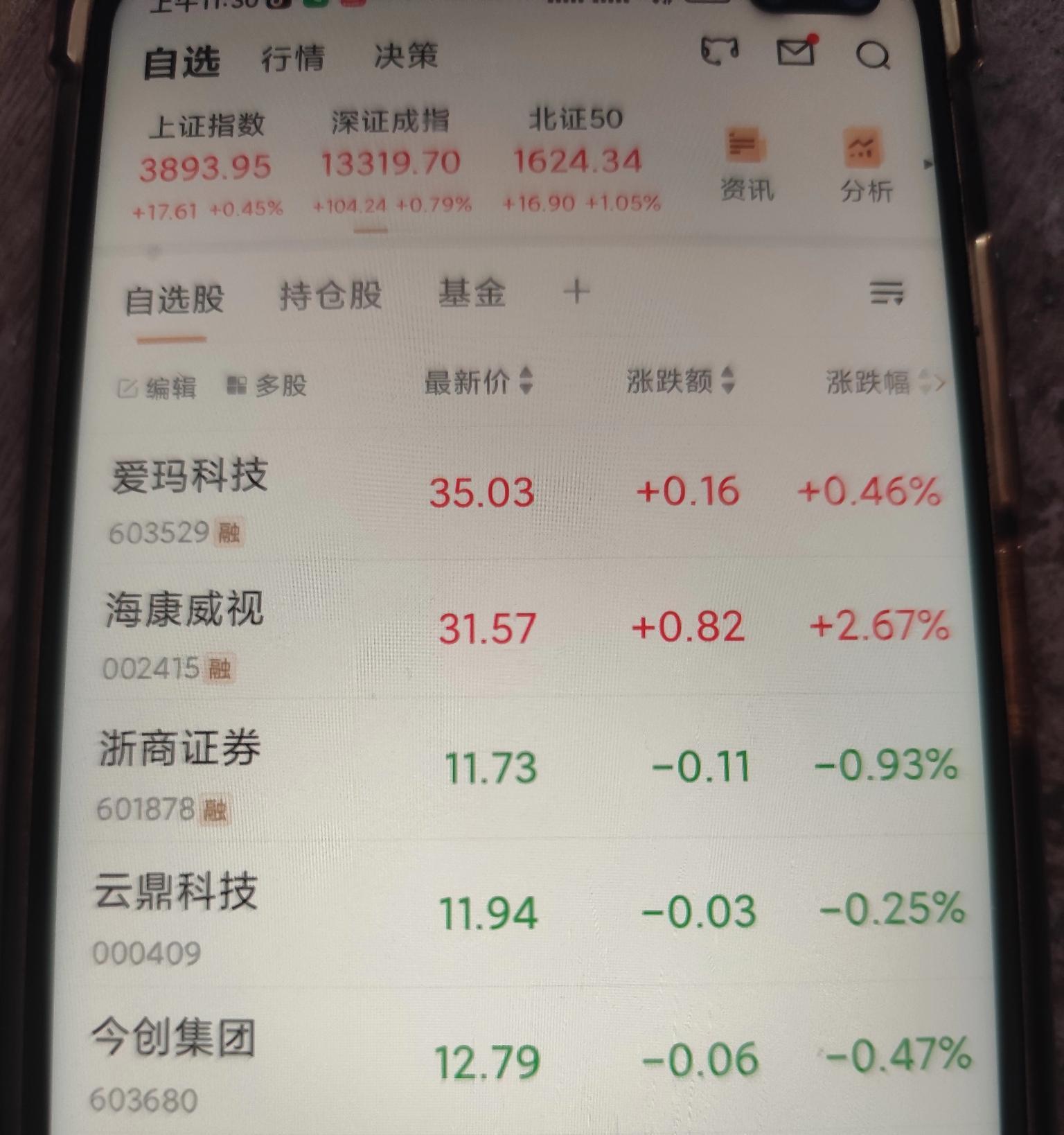 刚刚,沪指再创10年新高!