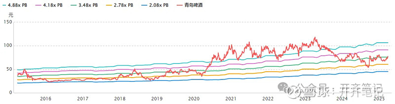 2025年首批年报预告来了！多家公司业绩翻倍，最高预增超360%