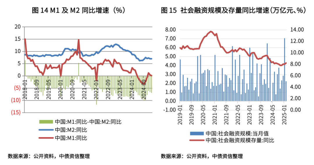 央行：深化金融市场高水平开放，继续优化“债券通”“互换通”机制安排