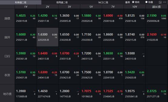 债市早参1月7日|央行工作会议强调稳妥有序推进融资平台退出；熊猫债打响新年第一枪，存量市场已突破4200亿元