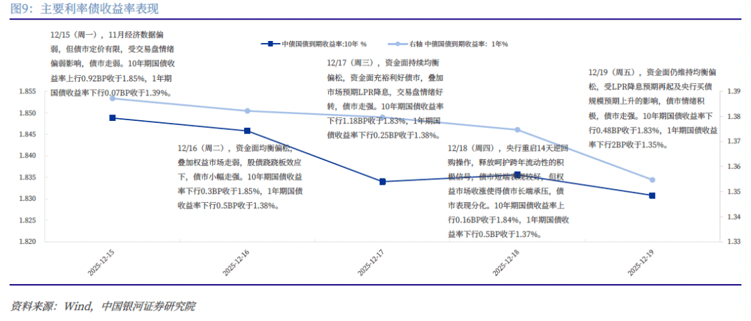 债市早参1月7日|央行工作会议强调稳妥有序推进融资平台退出；熊猫债打响新年第一枪，存量市场已突破4200亿元