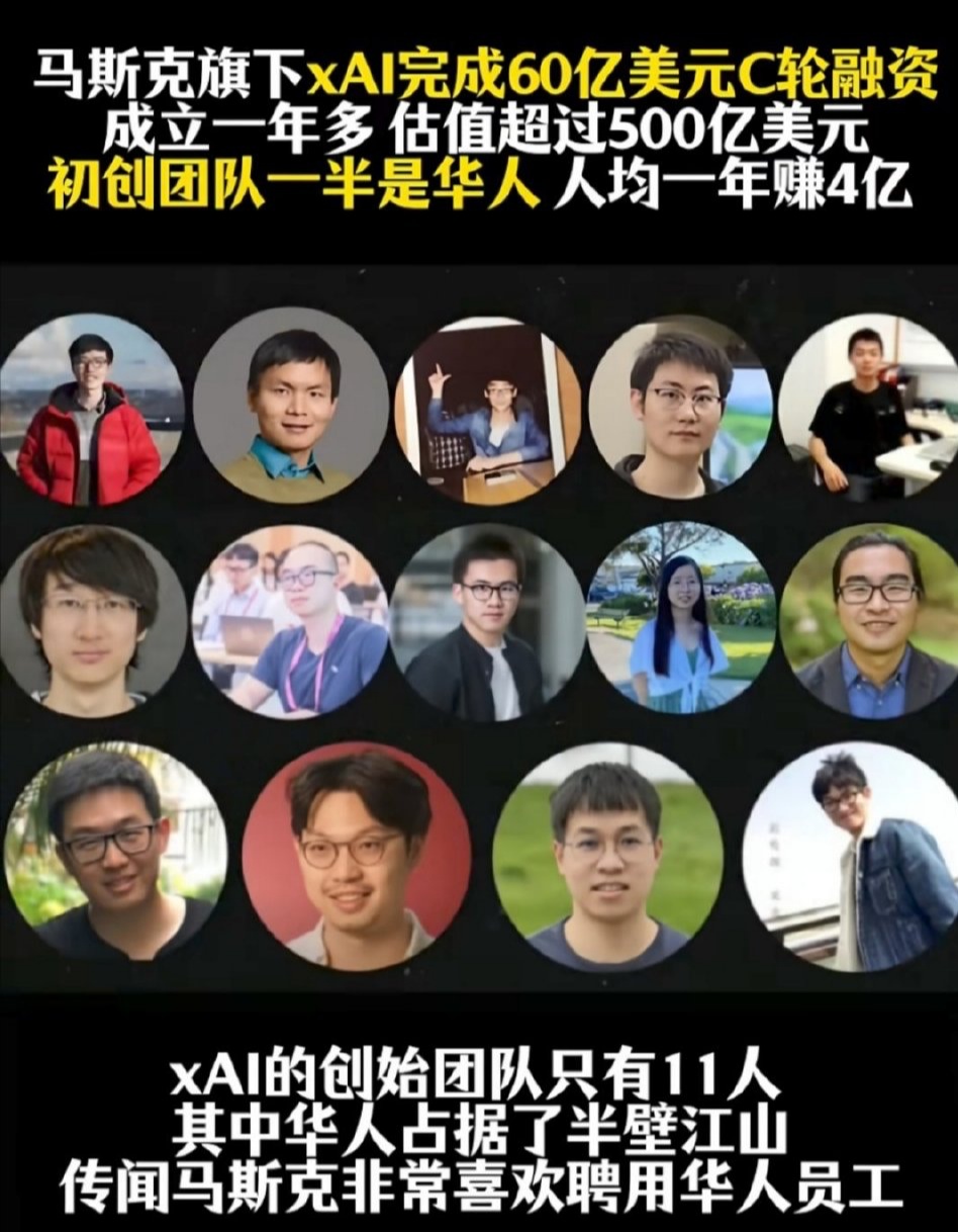 马斯克的xAI融资1400亿元！估值一年翻倍，英伟达参投