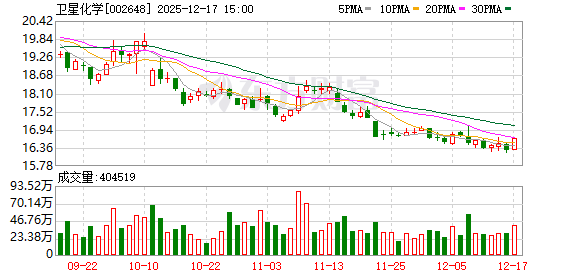 液冷市场处于高速增长阶段，26只概念股涨幅翻倍