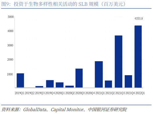 发展中国家偿债支出连续三年高于新增融资